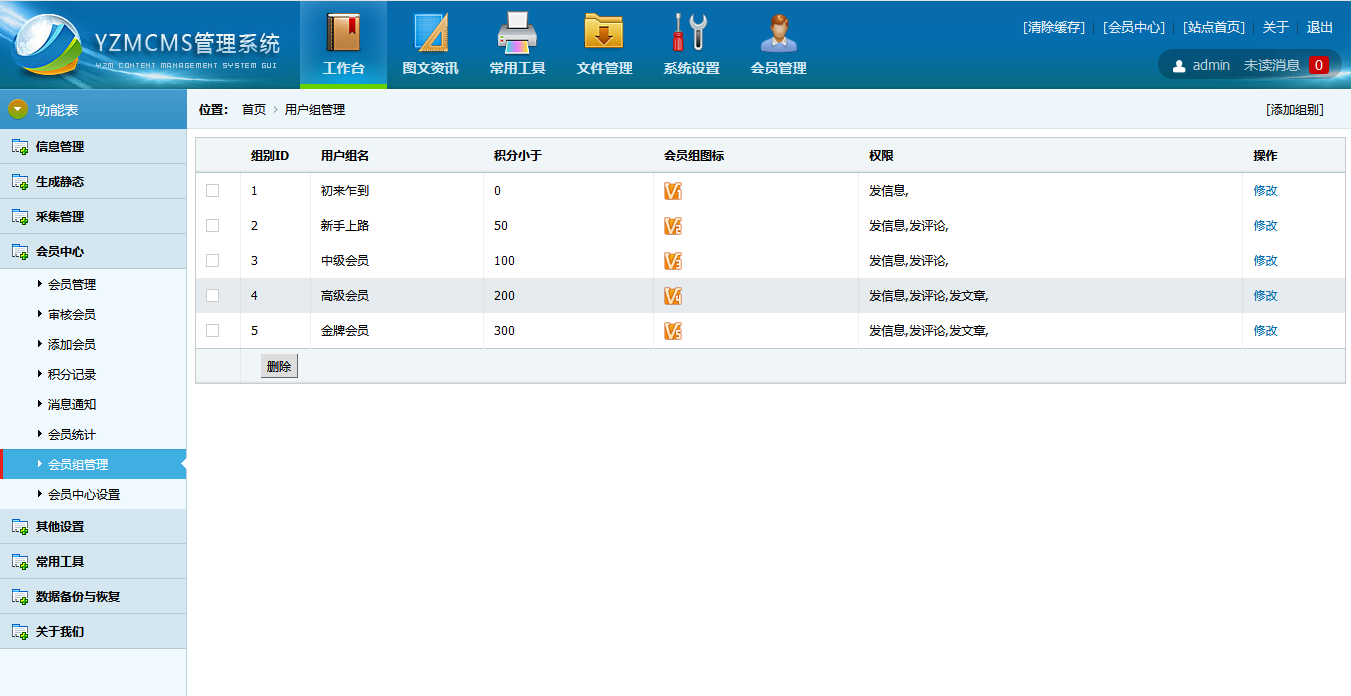 YzmCMS成長史——你用過哪些版本？（二）